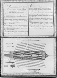 Plan d